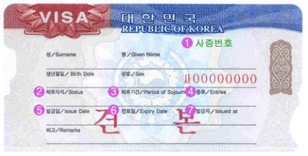 (miniature) Visa Corée (Corée)