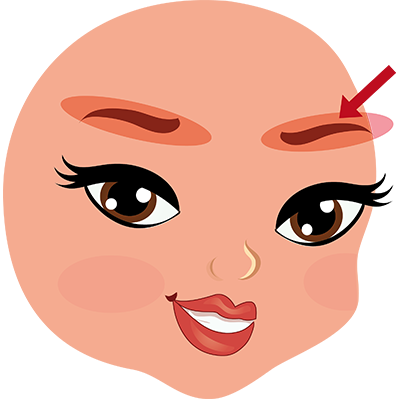 Sourcil en chinois