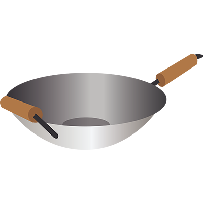 Wok in Chinese