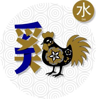 Le Coq d'Eau : le caractère chinois 鸡, l'animal du zodiaque et le sceau de son élément