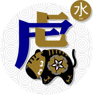 Le Tigre d'Eau : le caractère chinois 虎, l'animal du zodiaque et le sceau de son élément