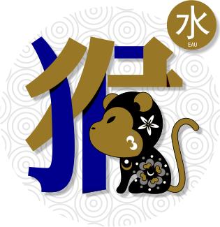 Le Singe d'Eau : le caractère chinois 猴, l'animal du zodiaque et le sceau de son élément