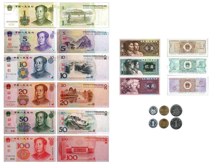 Quelle est la monnaie de la Chine ?