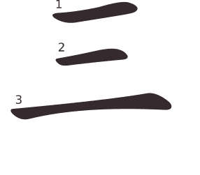 Le caractère 三 tracé avec le numéro de chaque trait à son point de départ