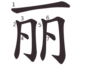 Le caractère 丽 tracé avec le numéro de chaque trait à son point de départ
