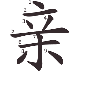 Le caractère 亲 tracé avec le numéro de chaque trait à son point de départ