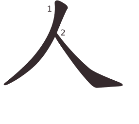Le caractère 人 tracé avec le numéro de chaque trait à son point de départ