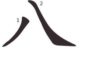 Le caractère 八 tracé avec le numéro de chaque trait à son point de départ