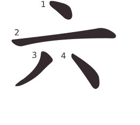 Le caractère 六 tracé avec le numéro de chaque trait à son point de départ