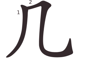 Le caractère 几 tracé avec le numéro de chaque trait à son point de départ