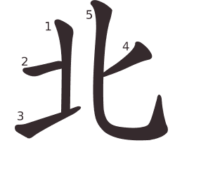 Le caractère 北 tracé avec le numéro de chaque trait à son point de départ