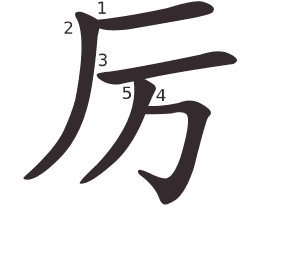 Le caractère 厉 tracé avec le numéro de chaque trait à son point de départ