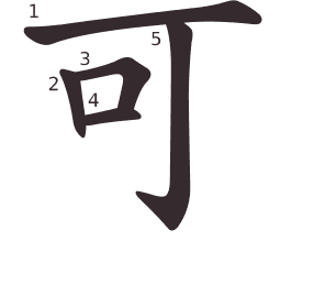 Le caractère 可 tracé avec le numéro de chaque trait à son point de départ