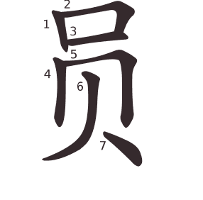 Le caractère 员 tracé avec le numéro de chaque trait à son point de départ