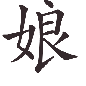 Le caractère 娘 tracé avec le numéro de chaque trait à son point de départ