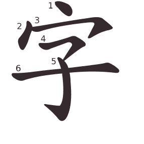 Le caractère 字 tracé avec le numéro de chaque trait à son point de départ