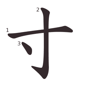 寸