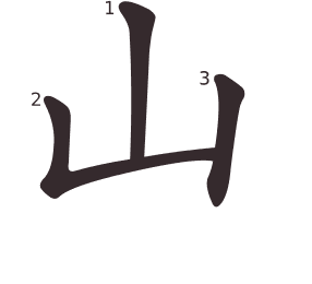 Le caractère 山 tracé avec le numéro de chaque trait à son point de départ