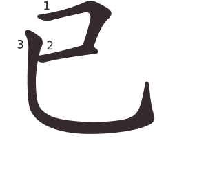 Le caractère 已 tracé avec le numéro de chaque trait à son point de départ