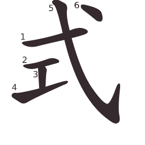 Le caractère 式 tracé avec le numéro de chaque trait à son point de départ