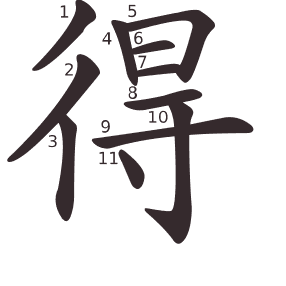 Le caractère 得 tracé avec le numéro de chaque trait à son point de départ
