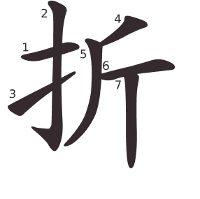 Le caractère 折 tracé avec le numéro de chaque trait à son point de départ