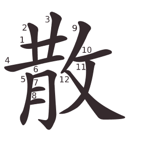 Le caractère 散 tracé avec le numéro de chaque trait à son point de départ