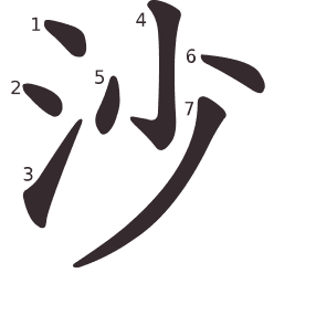 Le caractère 沙 tracé avec le numéro de chaque trait à son point de départ