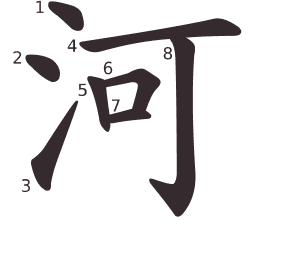 Le caractère 河 tracé avec le numéro de chaque trait à son point de départ