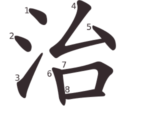 Le caractère 治 tracé avec le numéro de chaque trait à son point de départ