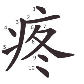 疼