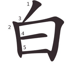 Le caractère 白 tracé avec le numéro de chaque trait à son point de départ