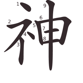 Le caractère 神 tracé avec le numéro de chaque trait à son point de départ