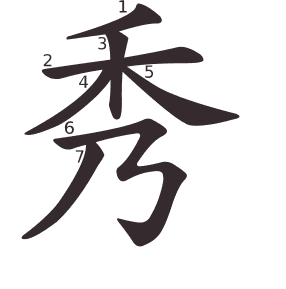 Le caractère 秀 tracé avec le numéro de chaque trait à son point de départ