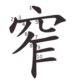 窄