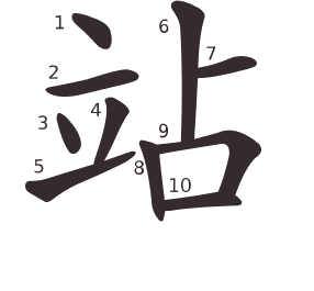 Le caractère 站 tracé avec le numéro de chaque trait à son point de départ