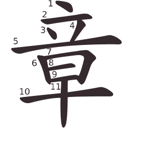 Le caractère 章 tracé avec le numéro de chaque trait à son point de départ