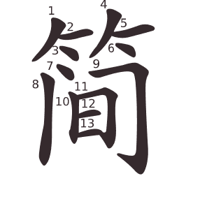 Le caractère 简 tracé avec le numéro de chaque trait à son point de départ