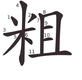 Le caractère 粗 tracé avec le numéro de chaque trait à son point de départ
