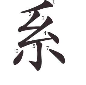 Le caractère 系 tracé avec le numéro de chaque trait à son point de départ