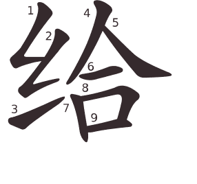 Le caractère 给 tracé avec le numéro de chaque trait à son point de départ