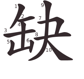 Le caractère 缺 tracé avec le numéro de chaque trait à son point de départ