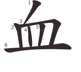 Le caractère 血 tracé avec le numéro de chaque trait à son point de départ