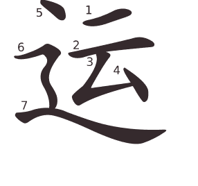 Le caractère 运 tracé avec le numéro de chaque trait à son point de départ