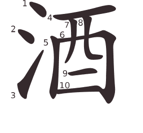 Le caractère 酒 tracé avec le numéro de chaque trait à son point de départ