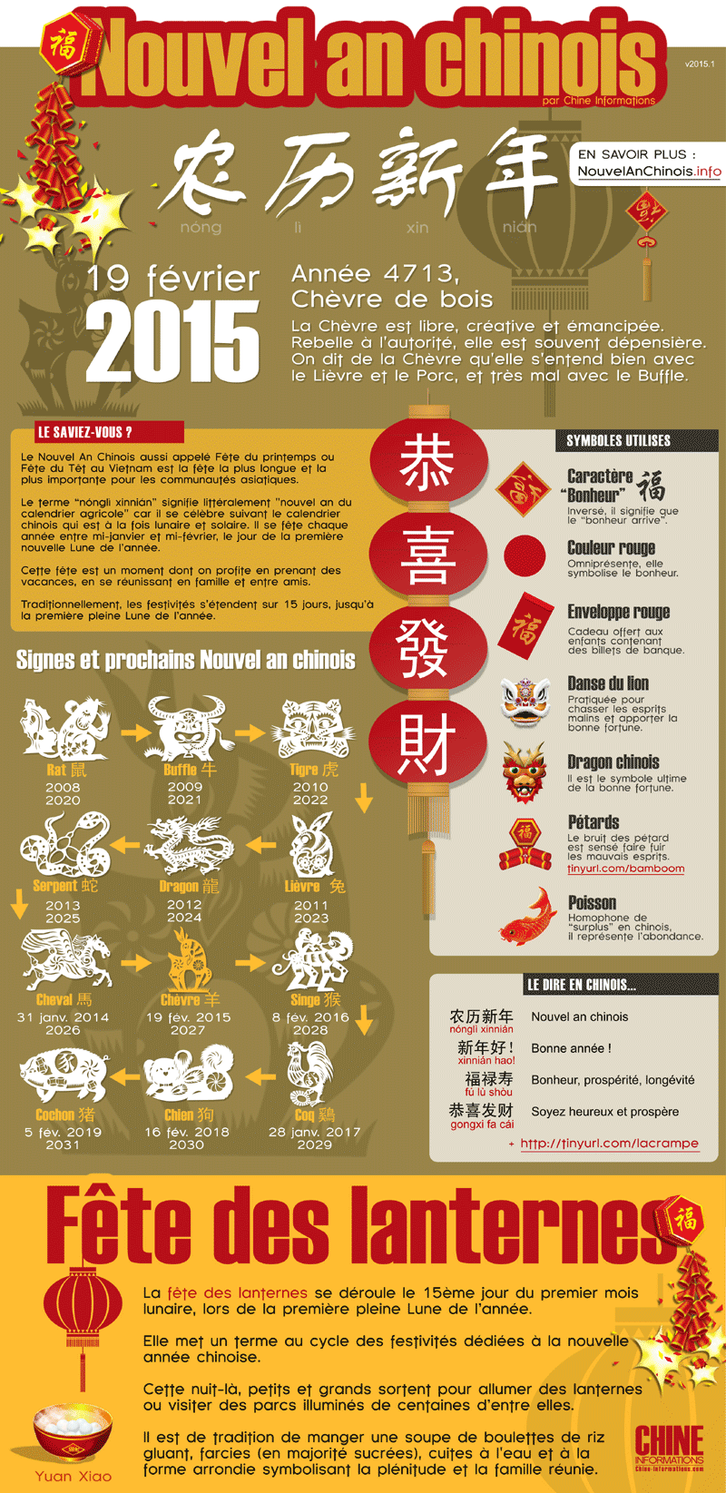 Nouvel an chinois 2015