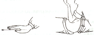 Croquis : une main à plat et la flèche du mouvement de poussée, puis une main appuyée sur un membre.