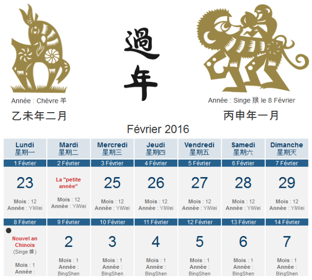 Calendrier Nouvel an chinois 2016