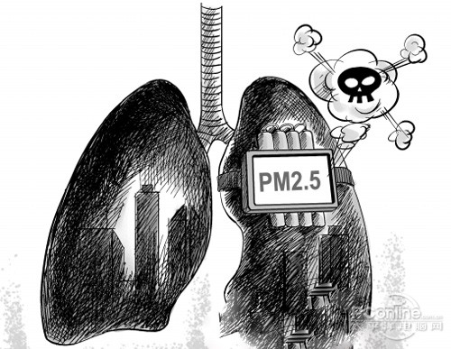 Danger particules fines PM2.5