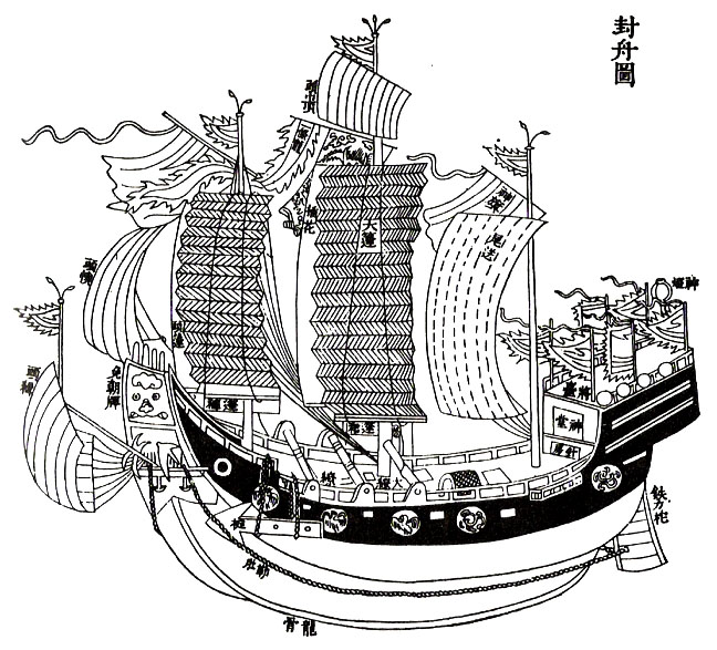 jonque chinoise